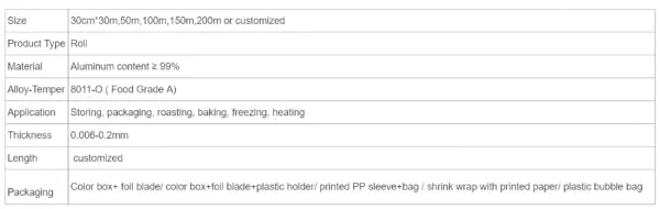 Aluminum foil - Image 4
