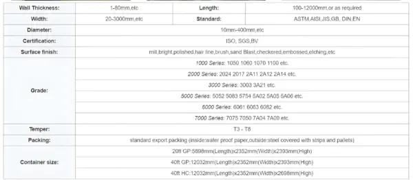 Aluminum Tubes - Image 4