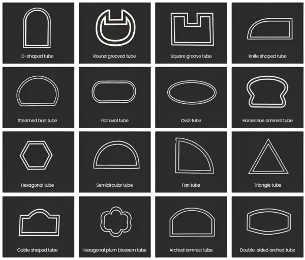Special-shaped Steel Pipe
