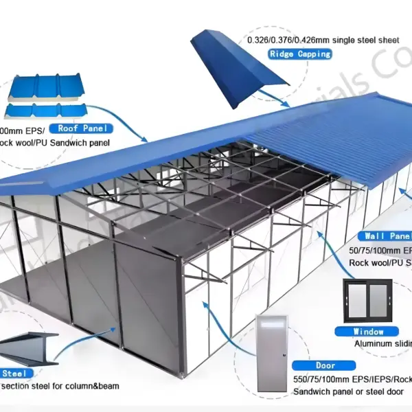 Steel Structure